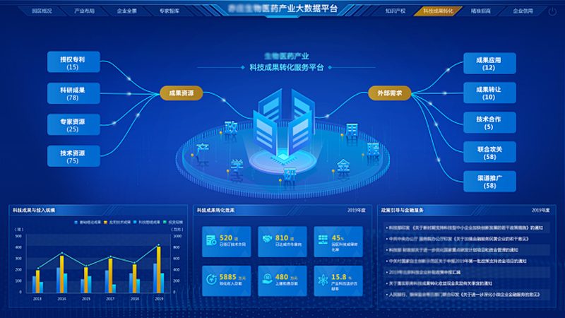 苏州生物医药产业园实验室入驻，有哪些关键要求？**